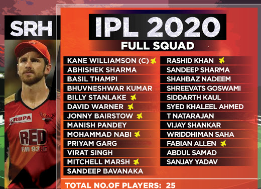 IPL 2020 SRH vs RCB Live Streaming 3rd Match Hyderabad vs Bangalore Ball by Ball Score Updates Preview - 90