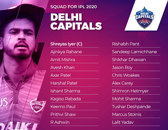 IPL 2020 DC vs KXIP Live Score Delhi Capitals vs Kings XI Punjab Match Prediction Preview - 25