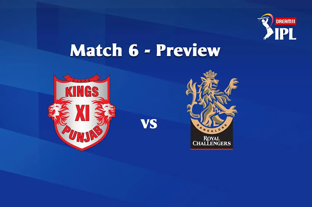 IPL 2020 KXIP vs RCB Live Score Kings XI Punjab vs Royal Challengers Bangalore Dream11 Prediction - 65