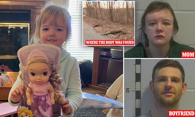 SUSPECT: Who Is Kentucky? 4-Years-Old Girl Dead Body Found, Mother ...