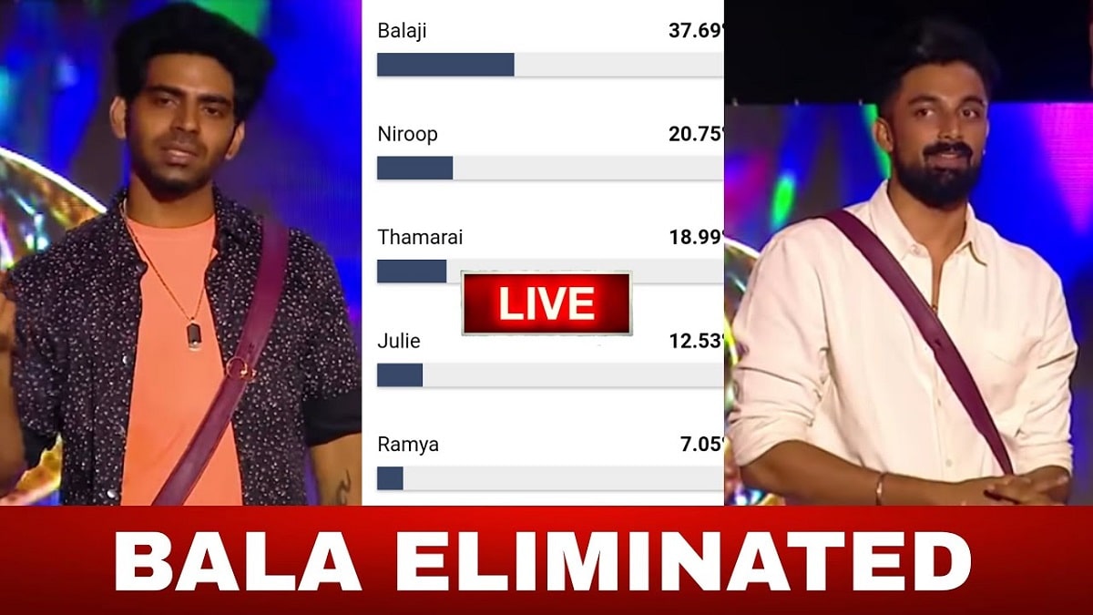 DETAILS  BIGG BOSS ULTIMATE WINNER NAME 2022  Who Won BB Ultimate Tamil Title  Grand Finale 10th April 2022  - 50